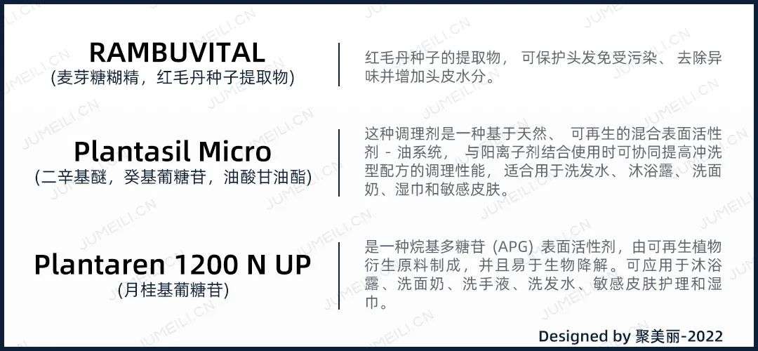 國內(nèi)外巨頭相繼入局，寵物洗護(hù)品成為新的掘金賽道？