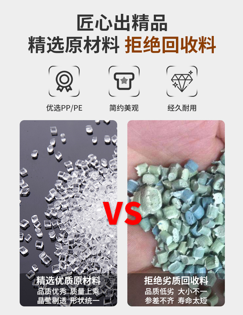 工廠(chǎng)直供200ml廣口發(fā)膜瓶 面膜磨砂膏瓶膏霜塑料瓶PP冰淇淋泥膜罐