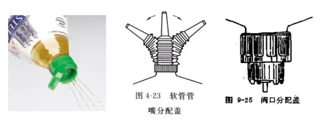 采購瓶蓋類包材這些基礎知識要點要了解